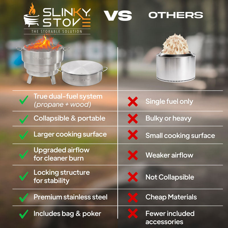 Smokeless Fire Pit 23” – Slinky Stove Patented Collapsible Portable Fire Pit, Dual Fuel Wood or Propane, 50,000 BTU RV Camping Fire Pit for Travel, Backyard, Patio and Outdoor Cooking